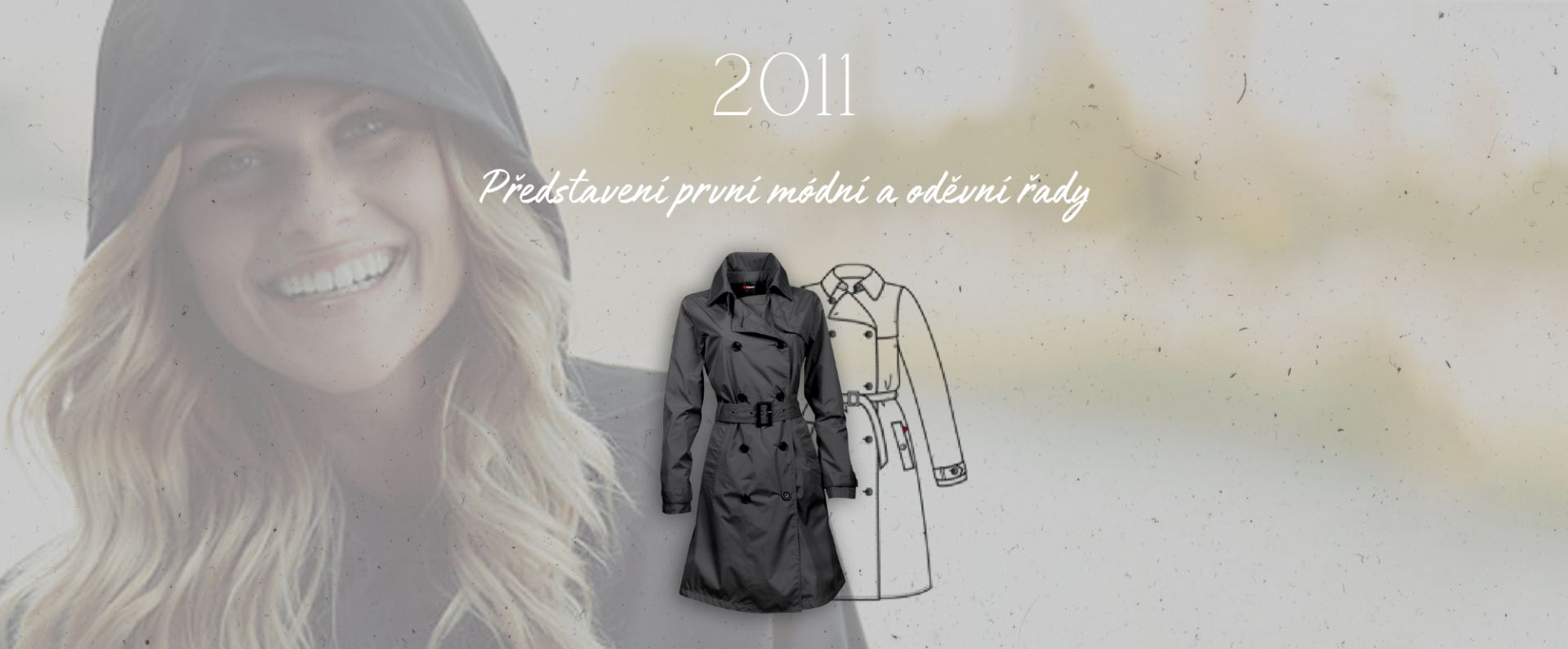 Introduction of the first rainwear